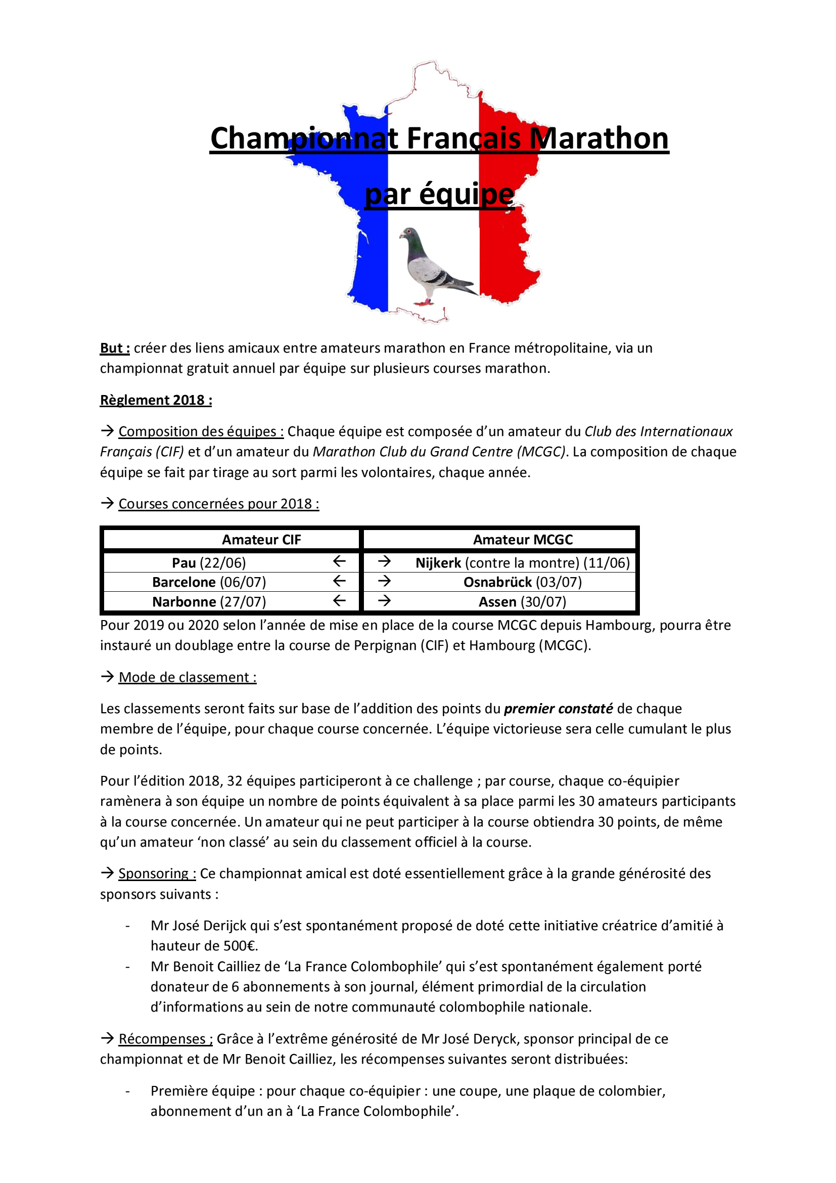 Championnat Français Marathon par équipe